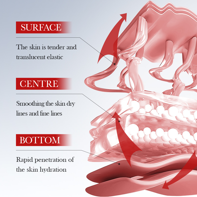 White Blood Cell Wrinkle Smoot - đánh giá và giá Skincare Luxury Whitening